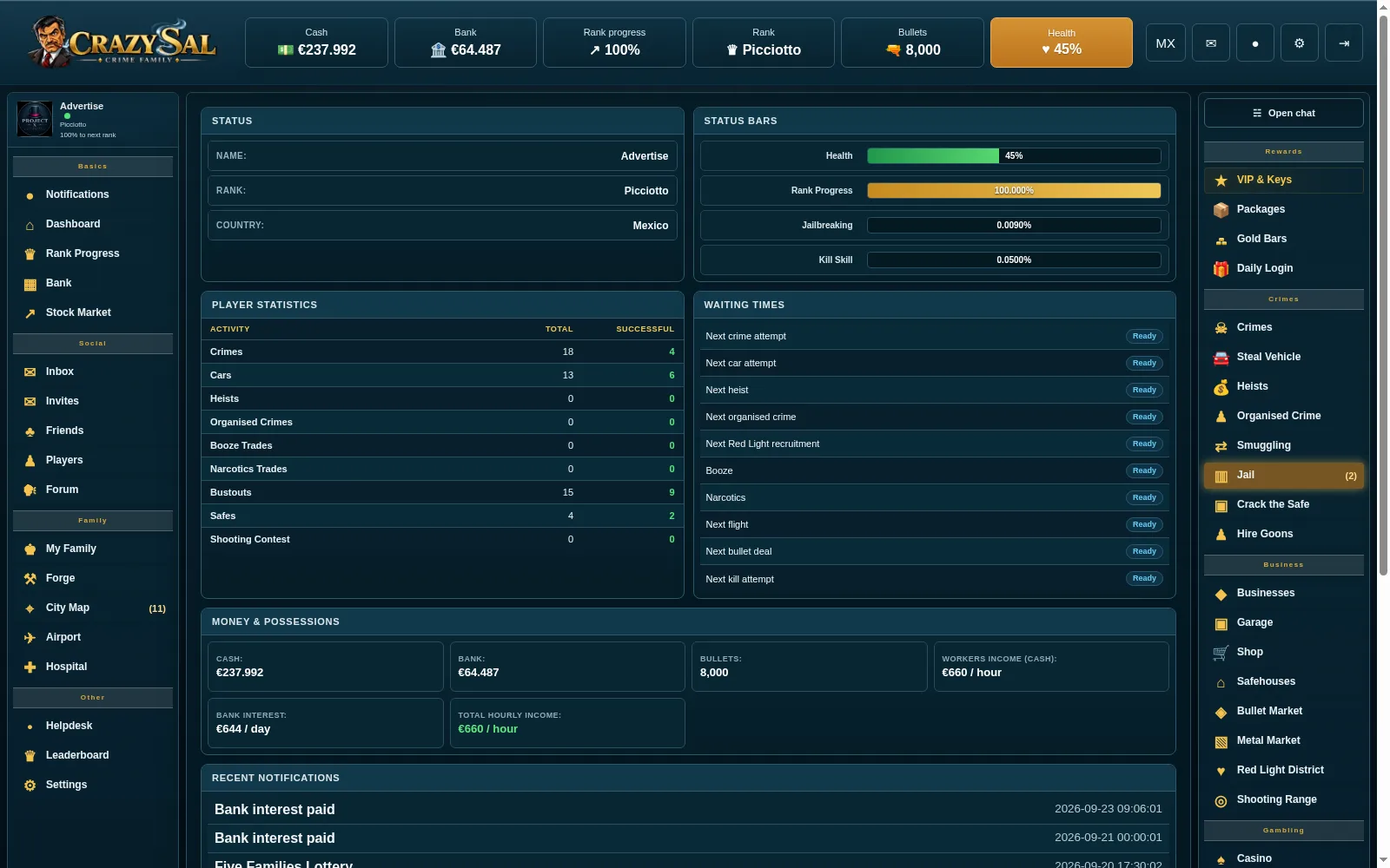 Crazy Sal dashboard with cash, bank balance, rank progress, bullets and health